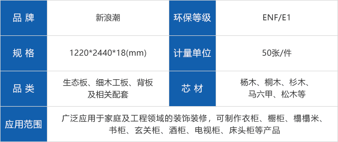 新浪潮生態板參數