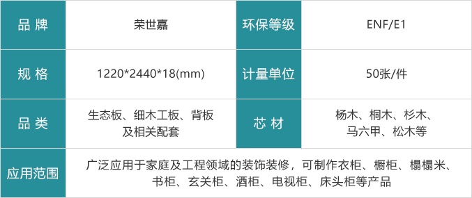 榮世嘉生態板參數