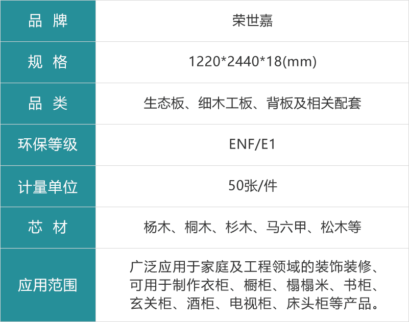 榮世嘉生態板參數