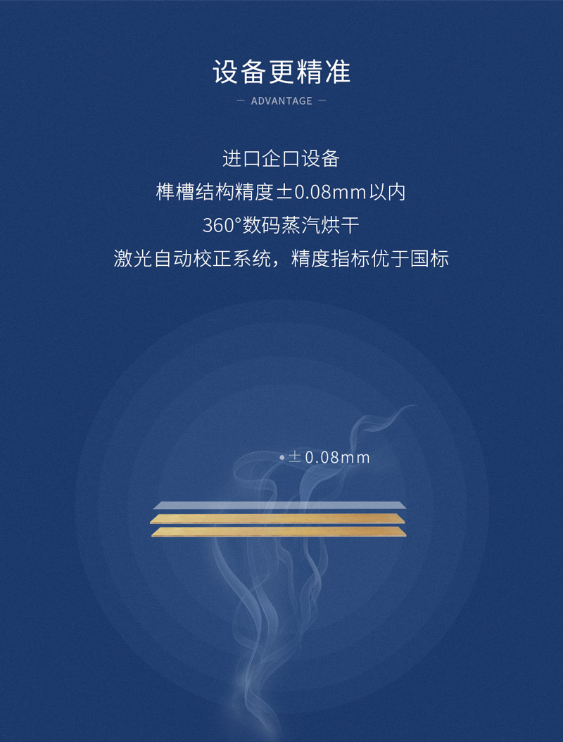 強化地板生產廠家